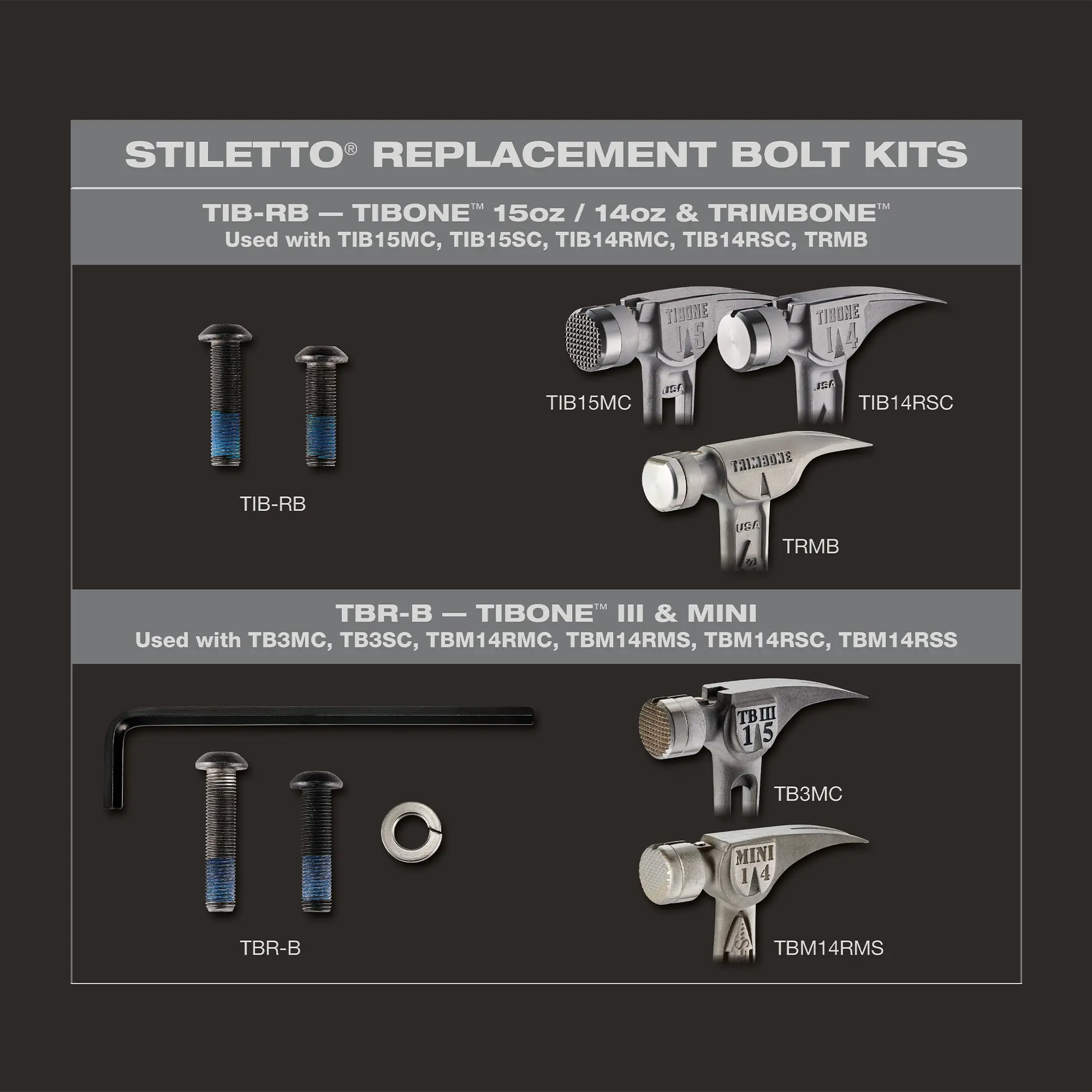 TIBONE™ 14, TIBONE™ 15, TRIMBONE™ Replacement Bolt Kit Main Image 4
