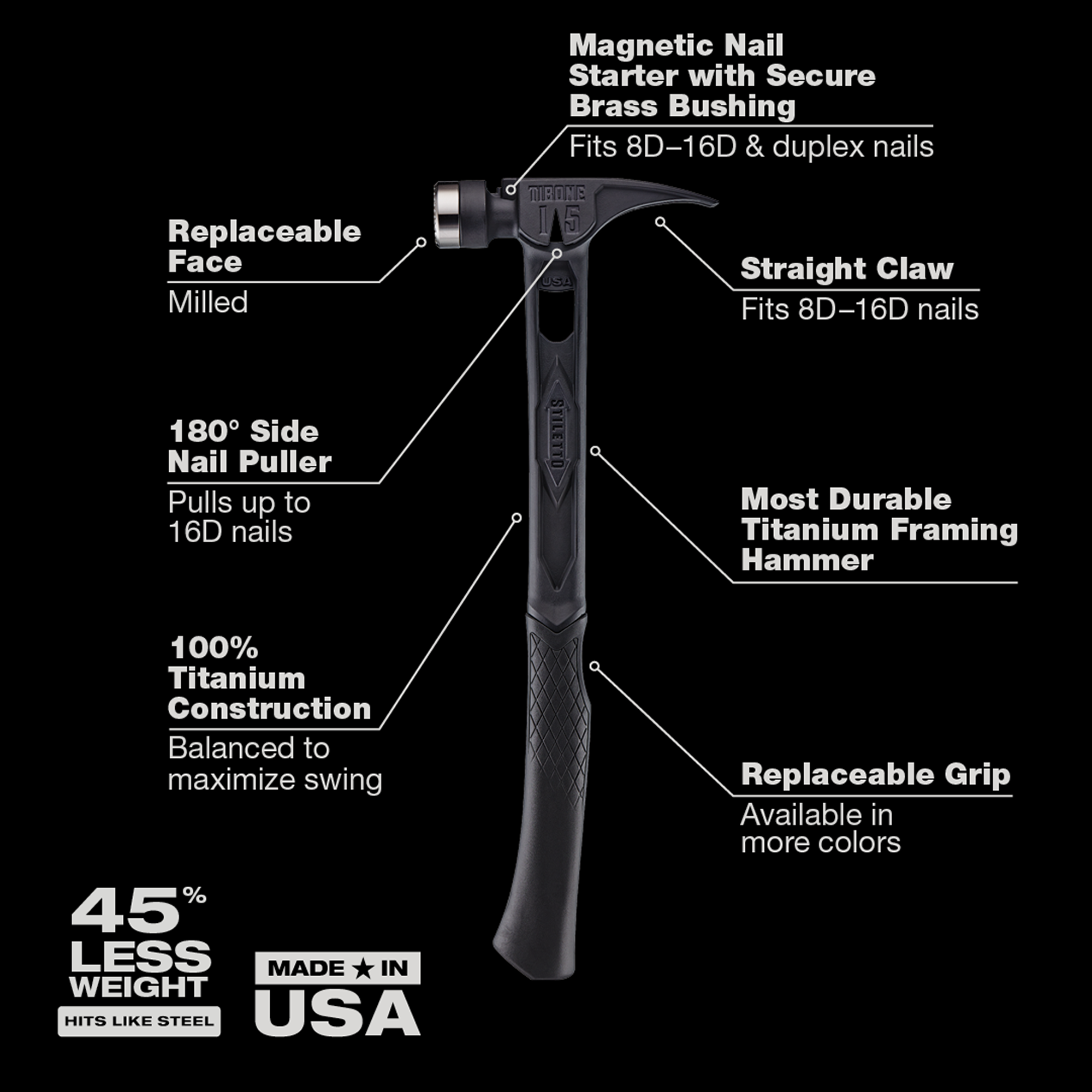 15oz TIBONE™ Milled/Curved Titanium - Limited Edition Black Main Image 5