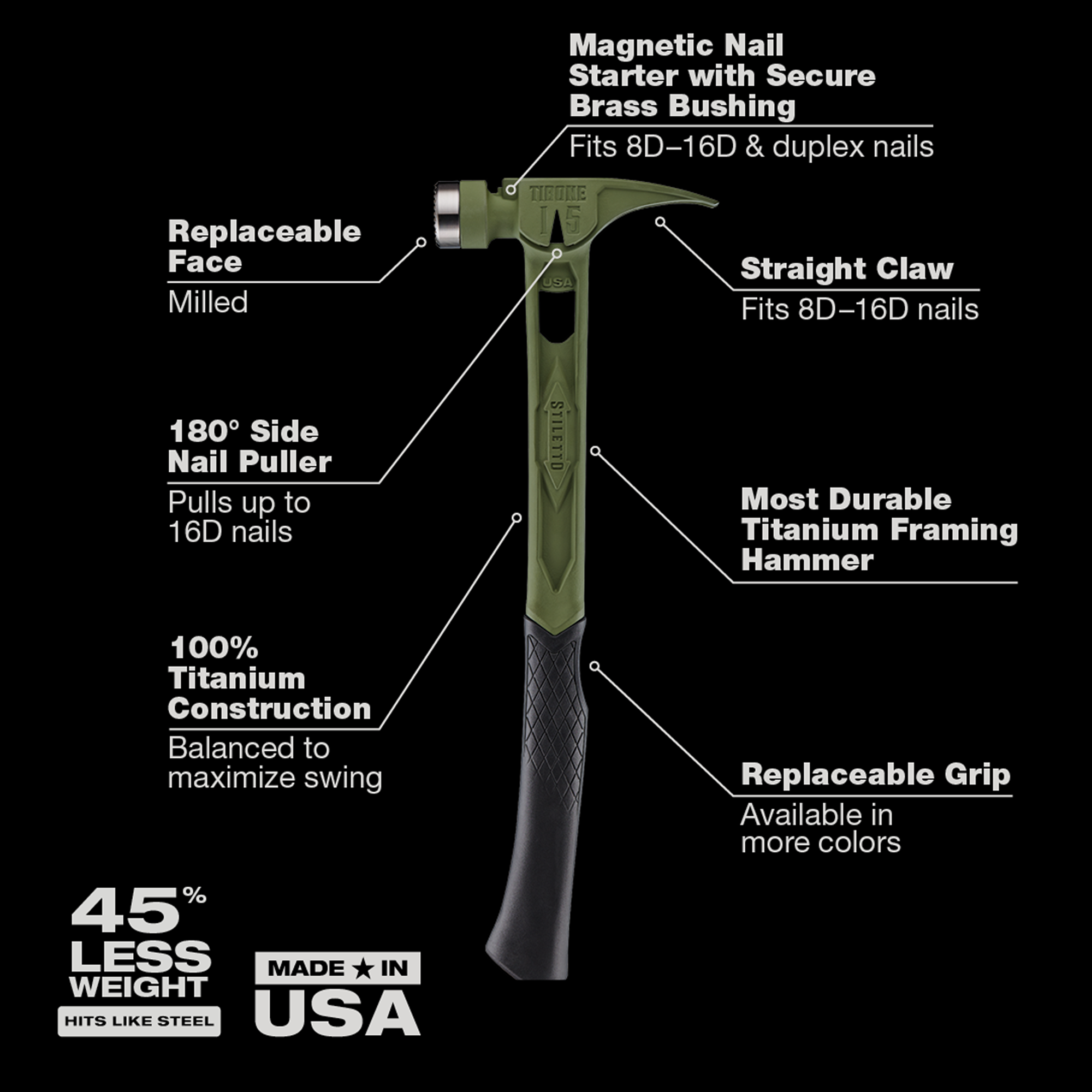 15oz TIBONE™ Milled/Curved Titanium - Limited Edition Green Main Image 5