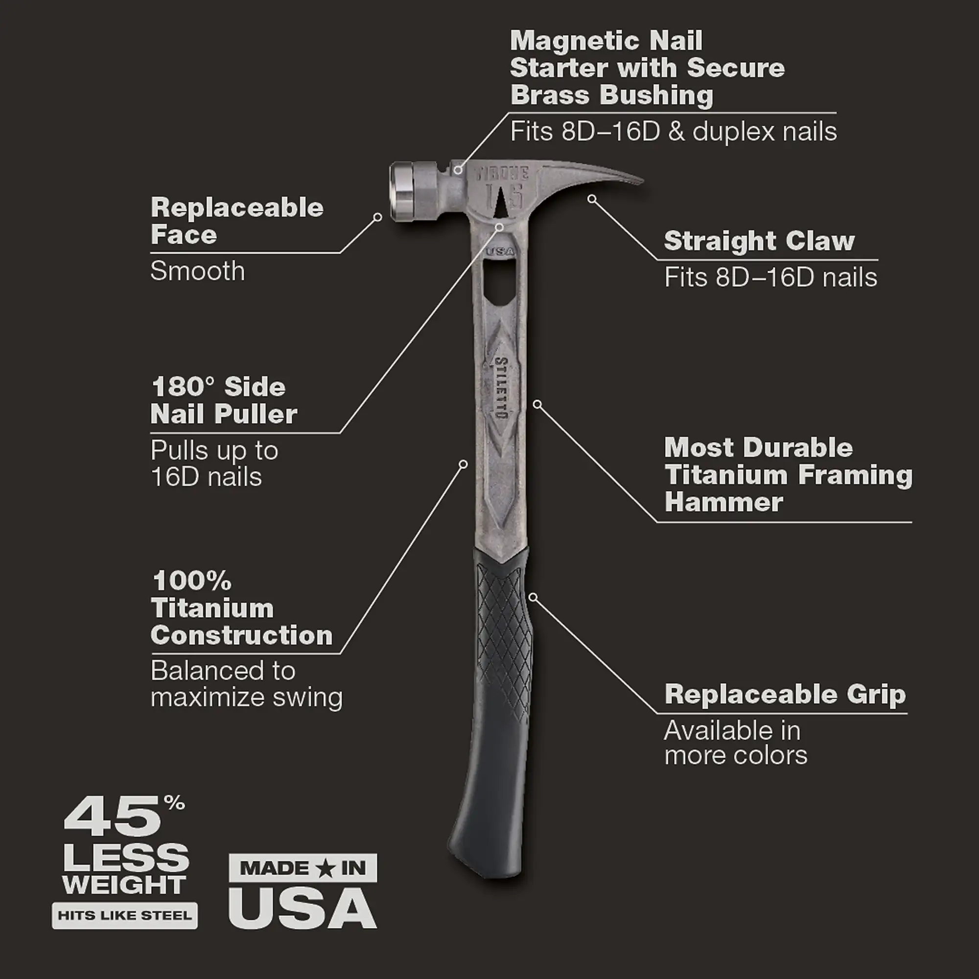 thumbnail image 2 of T&E Tools 1535 Reverse Curve Panel Hammer - For Auto Body & Metal Shaping 2 of 6